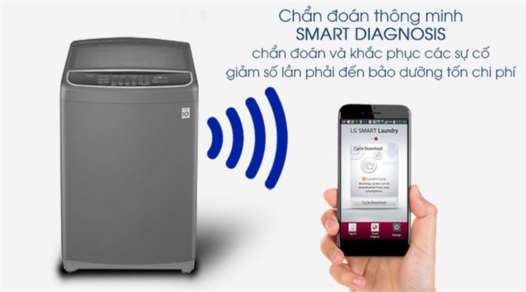 Điện Máy Thành Học