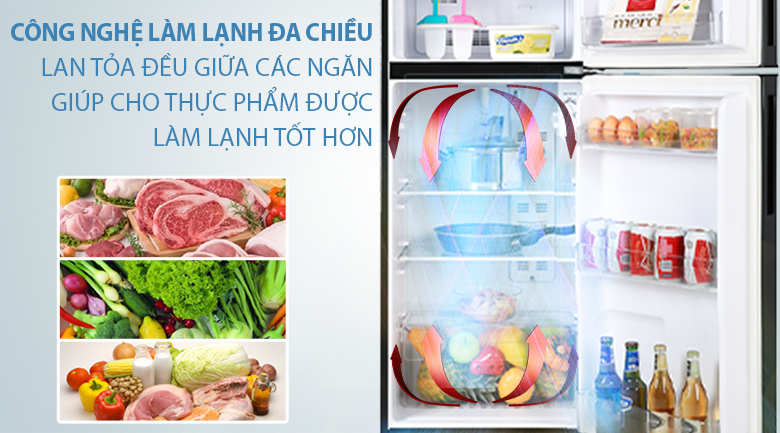 Làm lạnh đa chiều Làm lạnh đa chiều