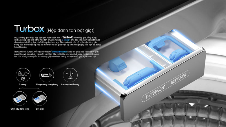 Máy giặt Aqua Inverter 10kg AQW-DR101GT.BK lồng đứng - Hộp đánh tan bột giặt TurboX
