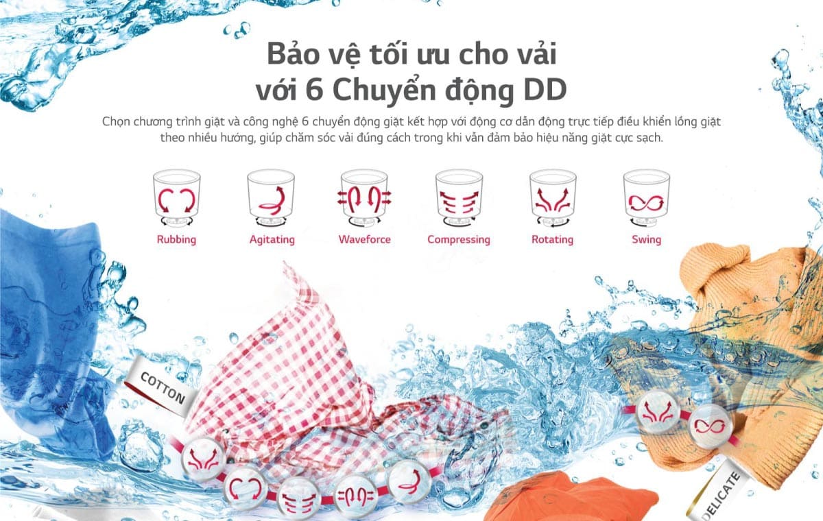 Công nghệ 6 Motion DD™ làm sạch quần áo, bảo vệ cho sợi vải