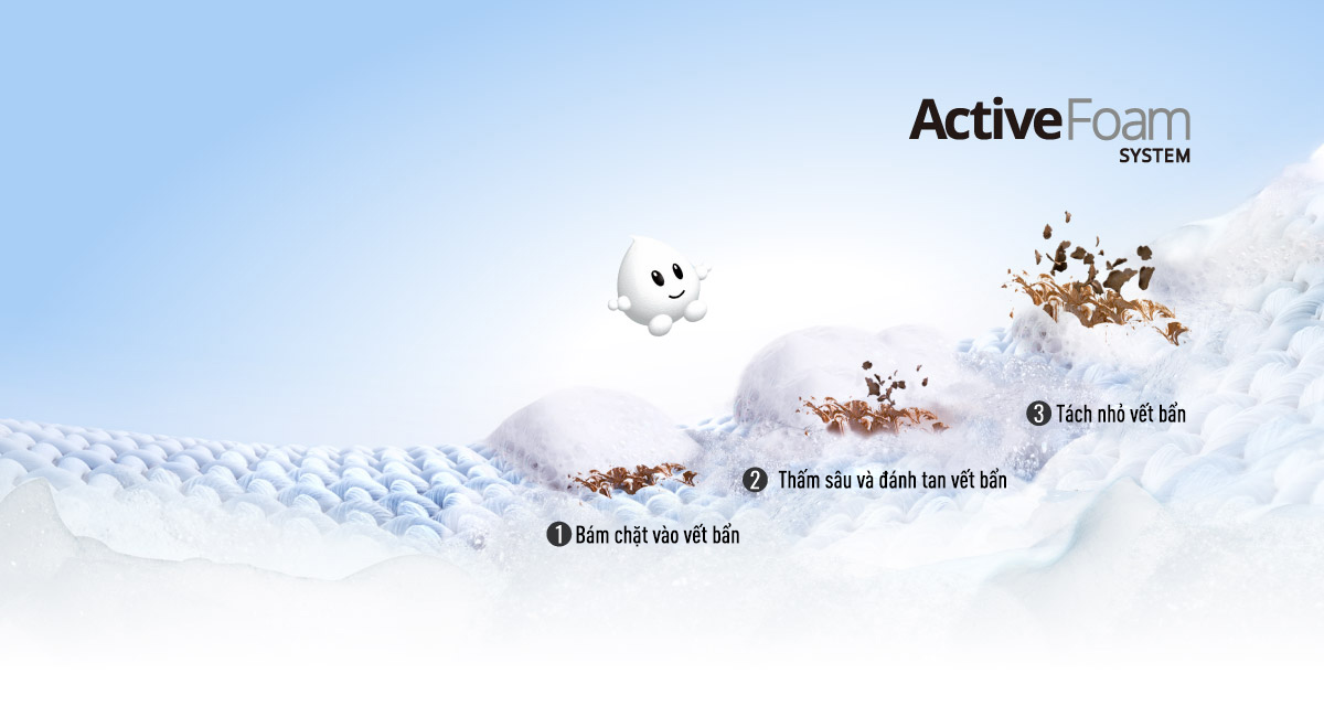Công nghệ Active Foam làm sạch áo quần bằng bọt siêu mịn