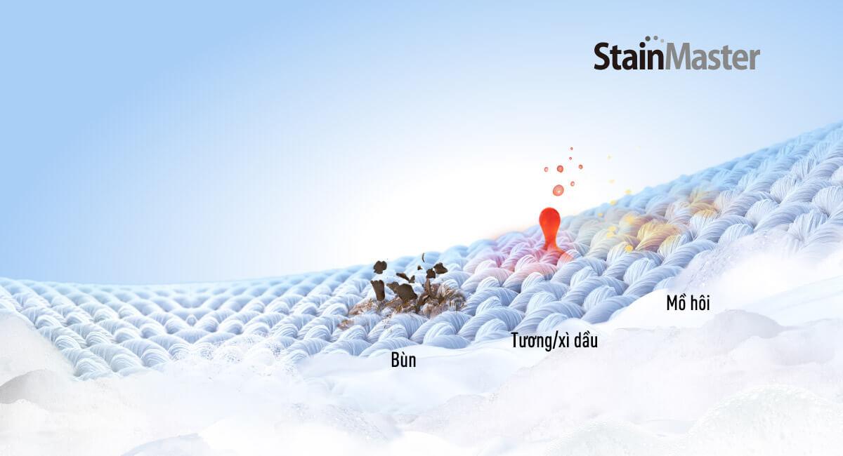 Công nghệ StainMaster loại bỏ nhanh chóng vết bẩn cứng đầu