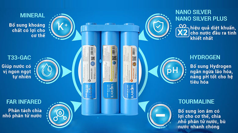 Điện Máy Thành Học