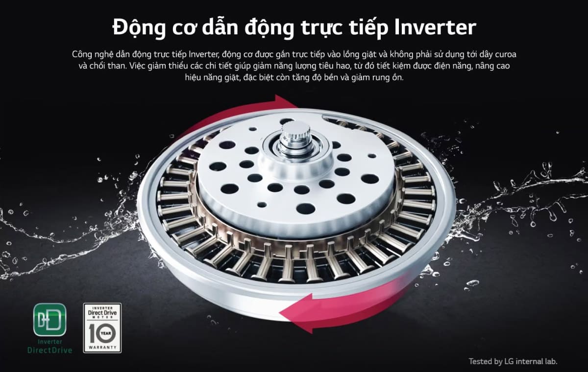 Động cơ Inverter Direct Drive™ giúp tối ưu lượng điện năng tiêu thụ