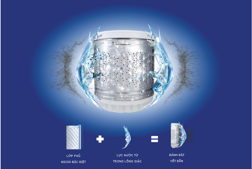 Điện Máy Thành Học