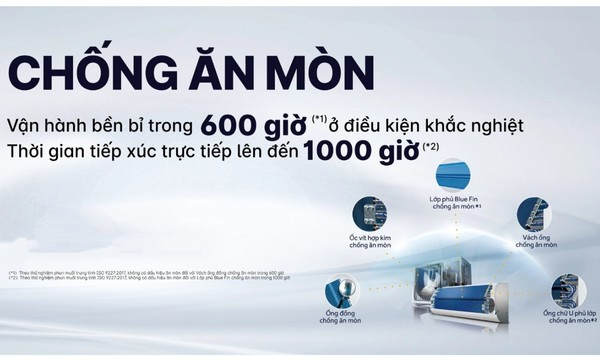 Máy lạnh Aqua Inverter 1.5 HP AQA-RV13QC dàn tản nhiệt bluefin