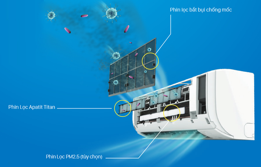 may-lanh-daikin-ftf25uv1v-1-0-hp-8