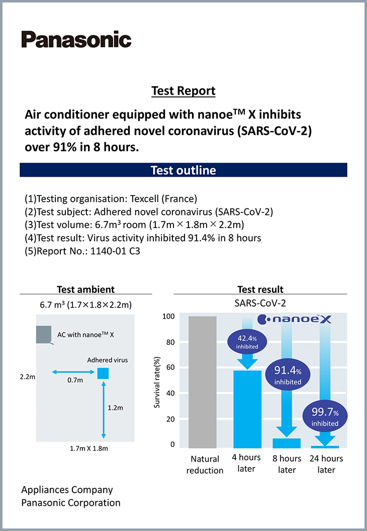 Điều hòa Panasonic Inverter 8700 BTU CU/CS-XU9ZKH-8 - Công nghệ Nanoe™️ X Điều hòa Panasonic Inverter 8700 BTU CU/CS-XU9ZKH-8 - Công nghệ Nanoe™️ X