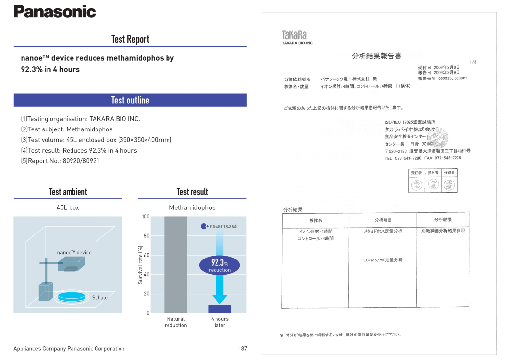 Giấy chứng nhận của tổ chức Nghiên cứu Tiếp xúc Toàn cầu Texcell về khả năng ức chế SARS-CoV-2 của công nghệ Nanoe-X trong phòng thí nghiệm. Giấy chứng nhận của tổ chức Nghiên cứu Tiếp xúc Toàn cầu Texcell về khả năng ức chế SARS-CoV-2 của công nghệ Nanoe-X trong phòng thí nghiệm.