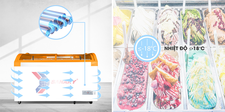 Điện Máy Thành Học